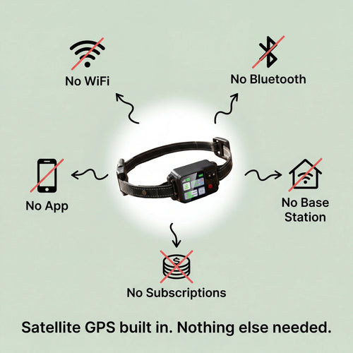 PawPerimeter's GPS Wireless Dog Fence v2